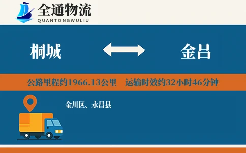 桐城到金昌物流公司