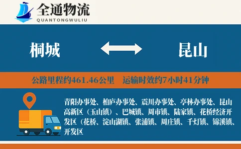 桐城到昆山物流公司