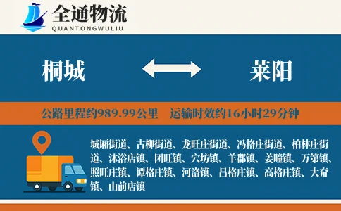 桐城到莱阳物流公司
