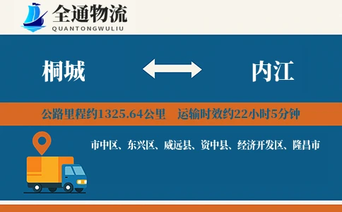 桐城到内江物流公司