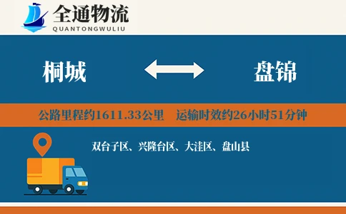 桐城到盘锦物流公司