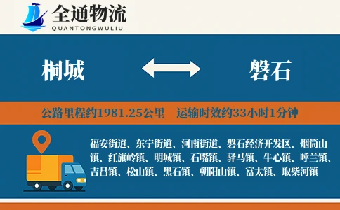 桐城到磐石物流公司