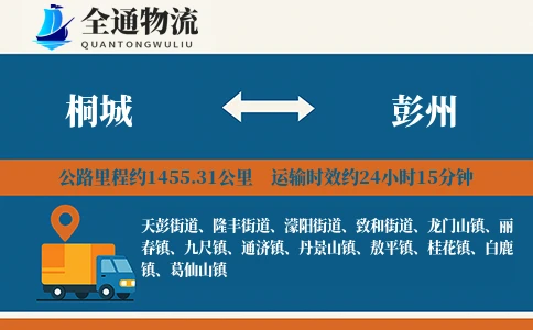 桐城到彭州物流公司