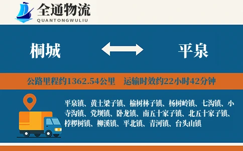 桐城到平泉物流公司