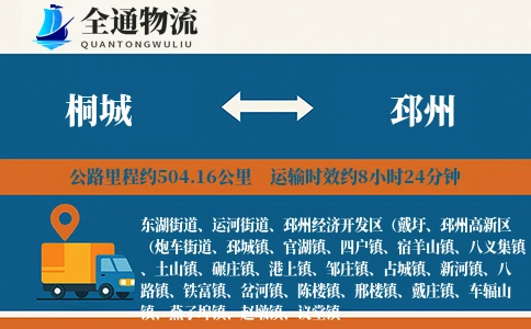 桐城到邳州物流公司