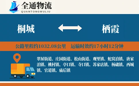 桐城到栖霞物流公司