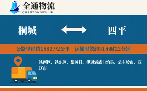 桐城到四平物流公司