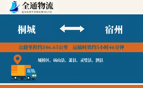 桐城到宿州物流公司