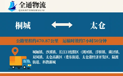 桐城到太仓物流公司