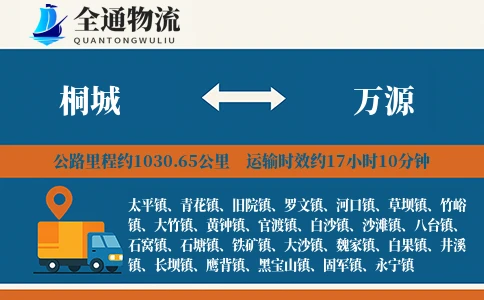 桐城到万源物流公司