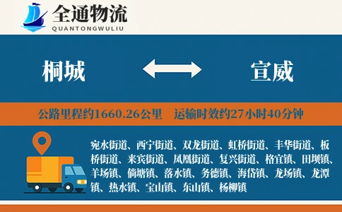 桐城到宣威物流公司
