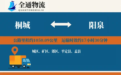 桐城到阳泉物流公司