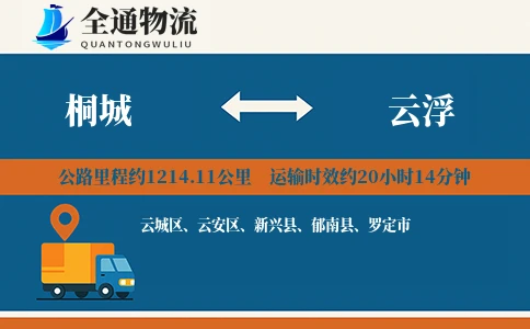 桐城到云浮物流公司