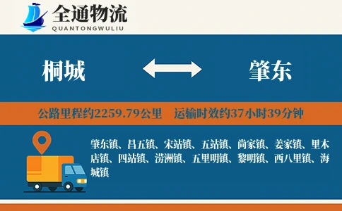 桐城到肇东物流公司