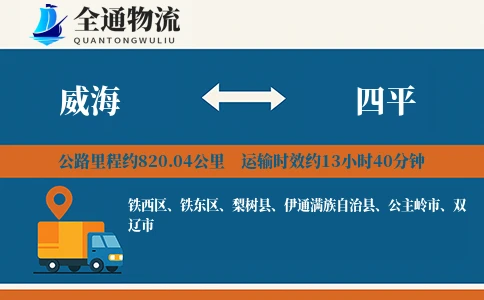 威海到四平物流公司