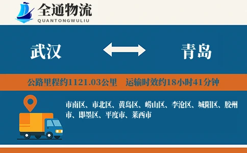 武汉到青岛货运公司