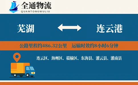 芜湖到东海县物流公司