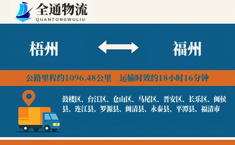 梧州到福州货运公司