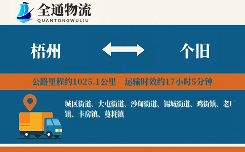 梧州到个旧物流公司