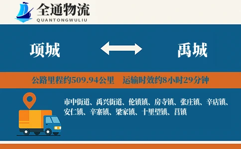 项城到禹城物流公司