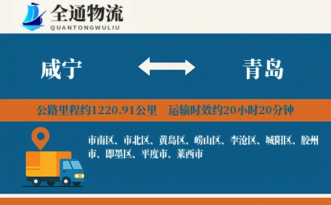 咸宁到青岛货运公司