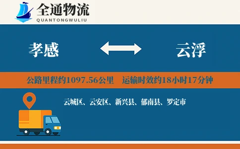 孝感到云浮货运公司