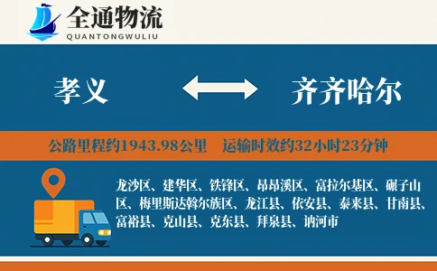 孝义到克东县物流公司