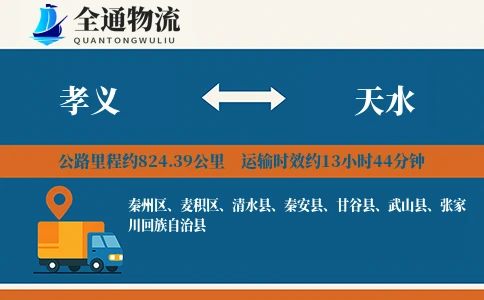 孝义到甘谷县物流公司