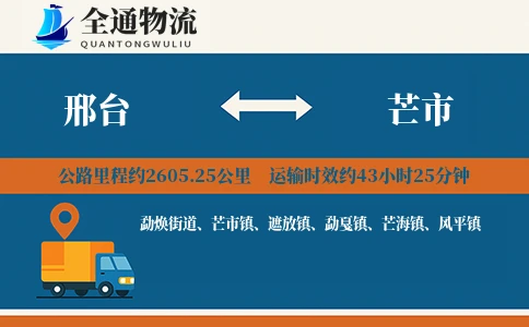 邢台到芒市物流公司