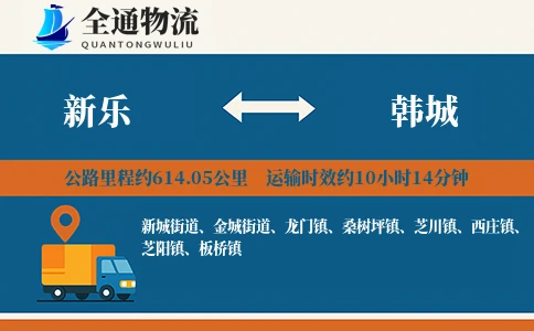 新乐到韩城物流公司