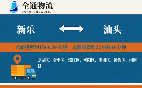 新乐到汕头货运公司