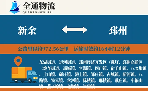 新余到邳州物流公司