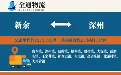 新余到深州物流公司