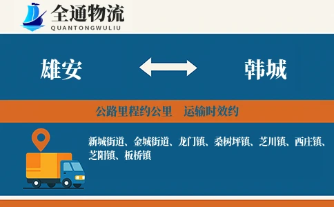 雄安到韩城物流公司