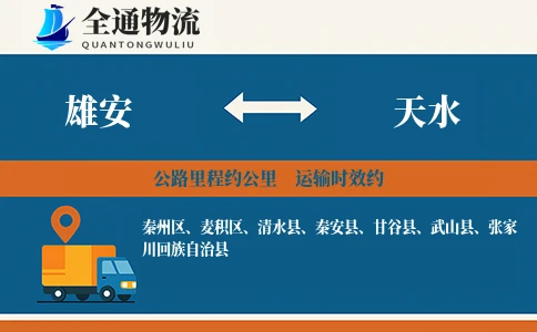 雄安到甘谷县物流公司