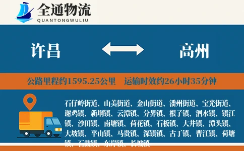 许昌到高州货运公司