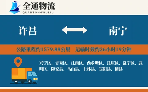 许昌到南宁物流公司
