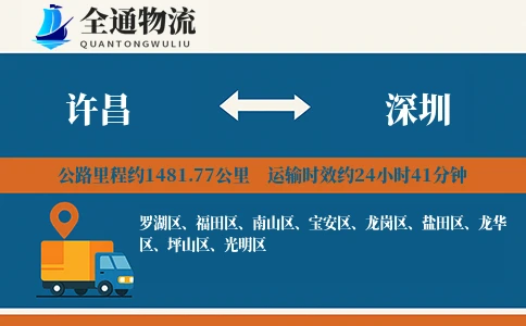 许昌到深圳货运公司