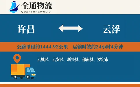 许昌到云浮货运公司