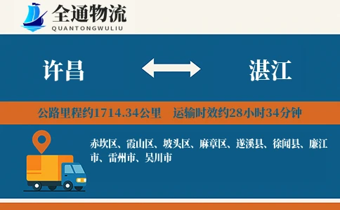 许昌到湛江货运公司