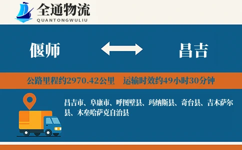 偃师到昌吉货运公司