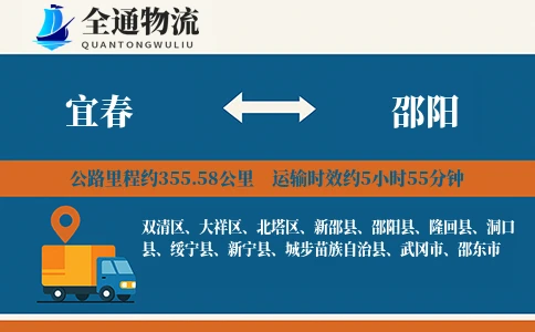 宜春到邵阳物流公司