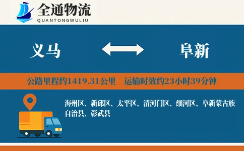 义马到阜新物流公司