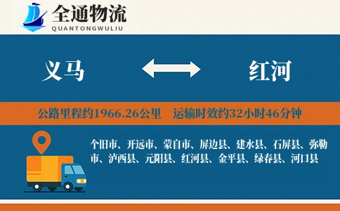 义马到红河物流公司
