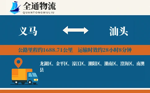 义马到汕头物流公司