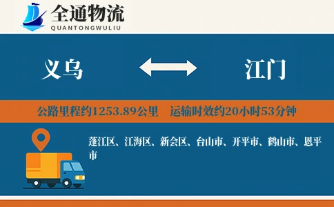 义乌到江门货运公司