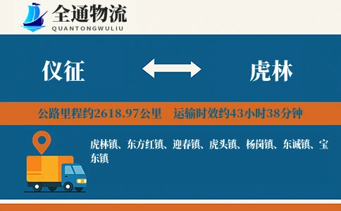 仪征到虎林物流公司
