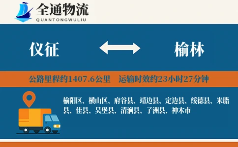 仪征到榆林物流公司