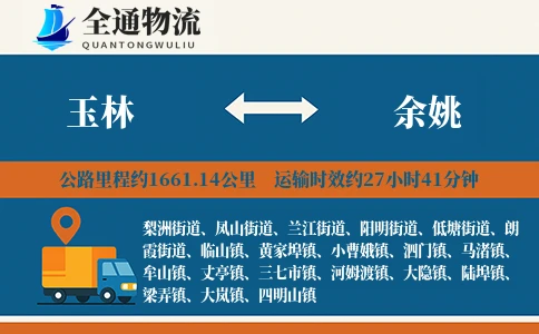 玉林到余姚物流公司