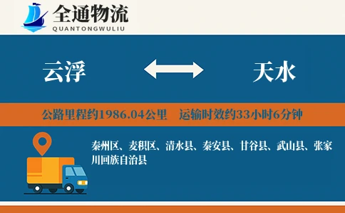 云浮到甘谷县物流公司